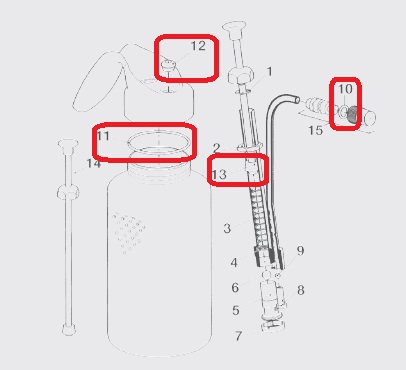 Packing Set - HCA (FPM - Green)